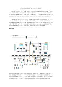 工业以太网交换机在煤矿综合自动化系统中的应用