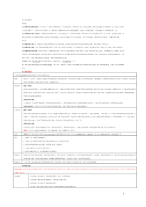 工业设计史试题范围 (2)