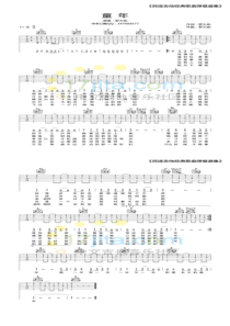 罗大佑《童年》吉他谱C调扫弦简单版