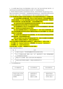 工厂TPM全面改善实战(题库)