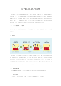 工厂餐厨垃圾处理解决方案11.26