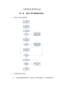 工程优化管理办法