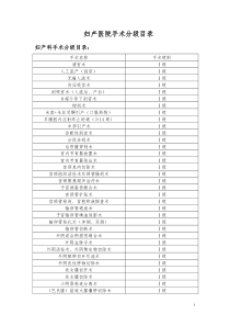 妇产医院手术分级目录