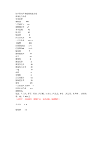 妇产科按病种付费实施方案