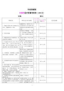 妇保科医疗质量考核表