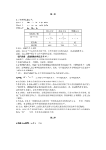 工程材料知识点总结