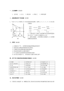 工程材料试题1