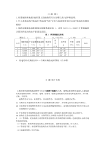 工程测量习题3及答案