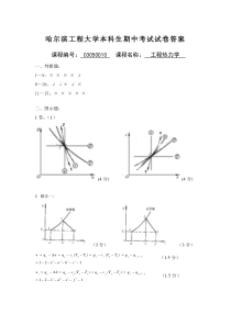 工程热力学2011期中试卷答案