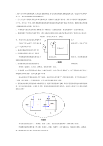 工程热力学第四版课后思考题答案