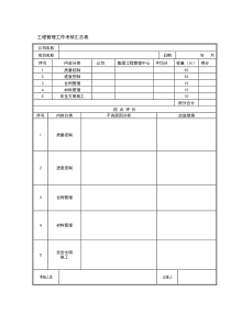 工程管理工作考核表