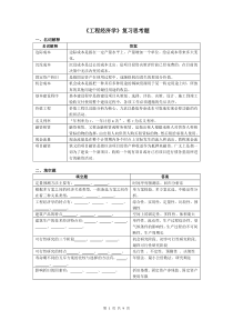 工程经济学复习思考题2015.03