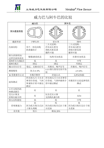 威力巴VS阿牛巴