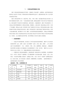 工程设备管理服务方案