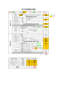 自己做的杭州最新二手房交易税费+中介费专用计算+银行每月按揭还款