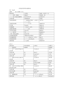 工程造价管理作业题答案