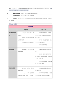 英国4-7 7-11岁儿童金融理财教育目标