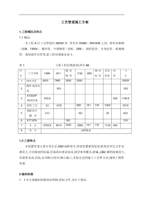 工艺管道安装方案 案例