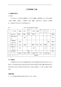 工艺管道安装方案案例