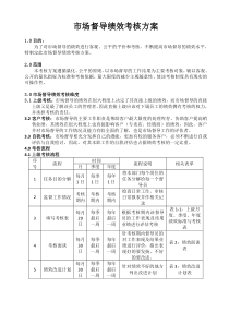 市场督导绩效考核方案