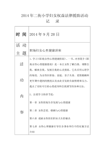 学习《妇女权益保障法》法律援助活动记录