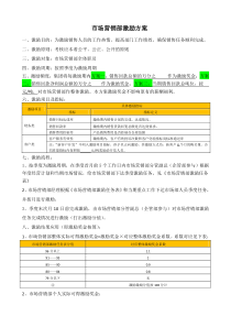 市场部激励方案