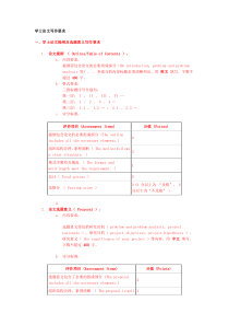 学士论文写作要求