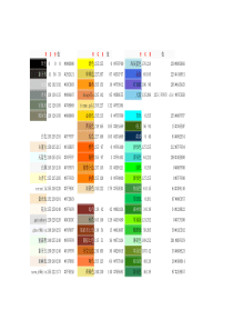 常用RGB颜色表及配色方案