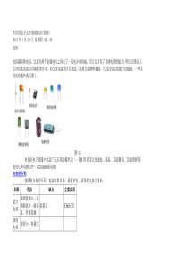 常用电子元件基础知识(图解)