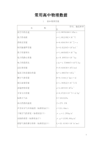 常用高中物理数据