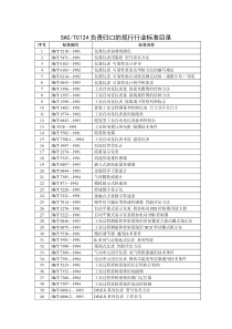 负责归口的现行行业标准目录