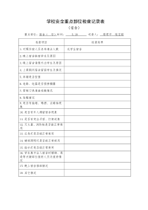 学校安全重点部位检查记录表