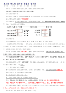 学校青少年卫生学