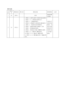 2010版ZDJ9型电动转辙机使用说明书