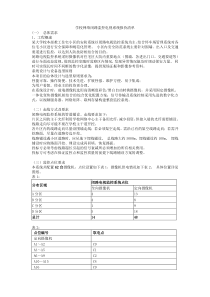 学校网络闭路监控电视系统报价清单★免费下载★专业监控资料