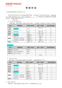 平安保险公司投保方案(2015)