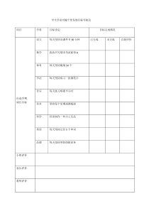 学生学业兴趣个性发展目标导航仪