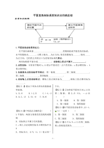 平面直角坐标系知识点总结归纳