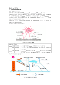 学考复习必修1第二章第三节大气环境