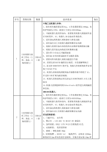 孺子牛ABB机器人IRB140技术参数