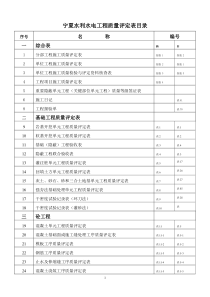 宁夏水利水电工程质量评定表目录