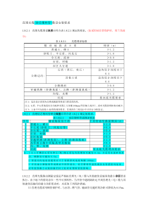 年中级经济师考试工商管理专业知识与实务真题