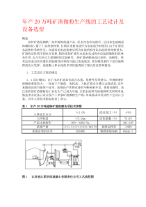 年产20万吨矿渣微粉生产线的工艺设计及设备选型