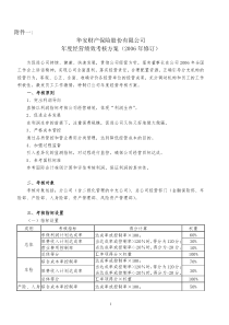 年度经营绩效考核方案(2006年修订)