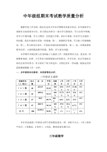 年级组期末考试质量分析会材料