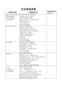 安全检查条款021