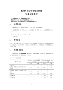 安全检测标准限值(设备检验部分)