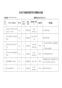 安全生产标准化管理不符合项整改计划表