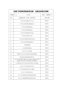 安全生产法律法规规章制度和操作规程执行法律法规标准和规范