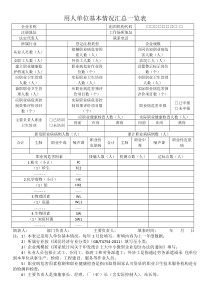 安全生产监督管理文件